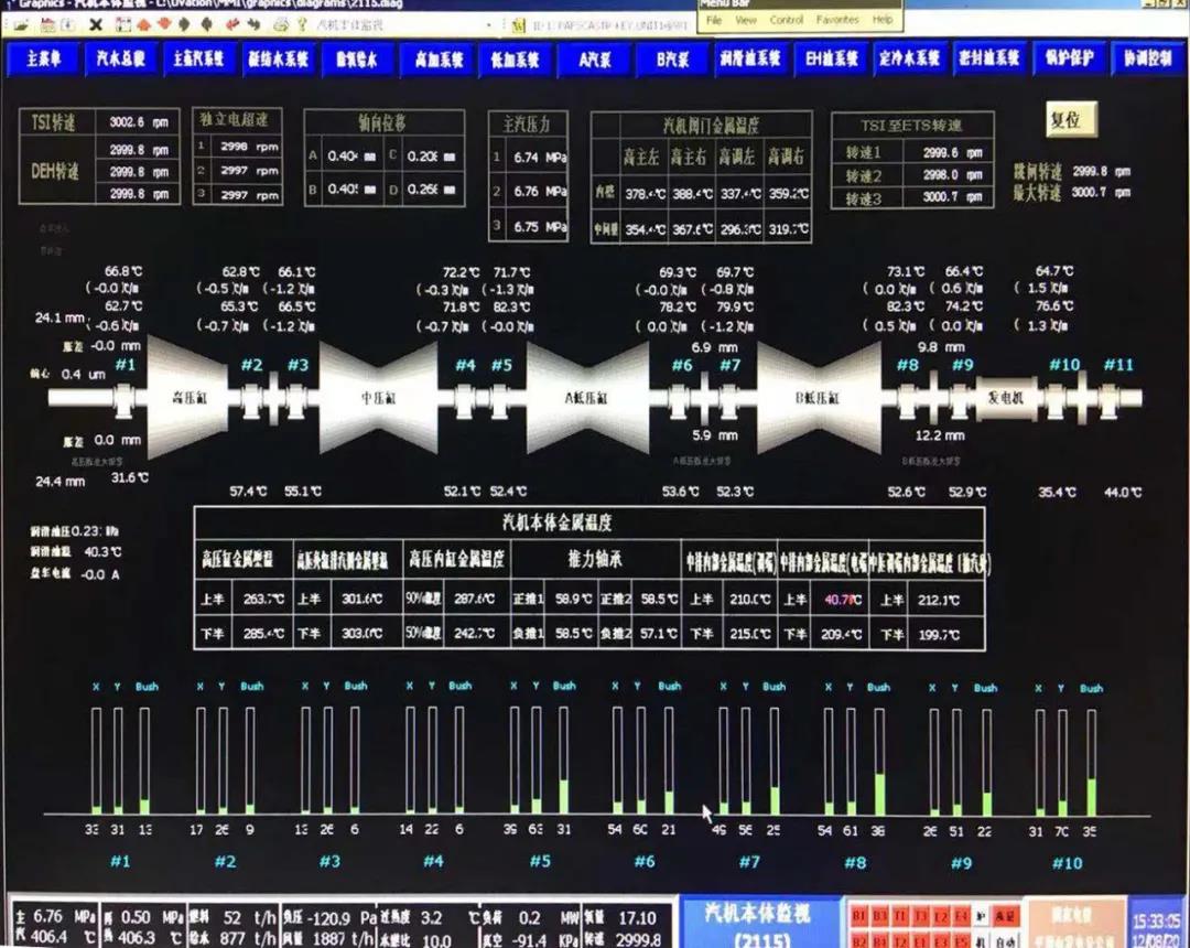 Z6·尊龙凯时(中国区)人生就是搏!