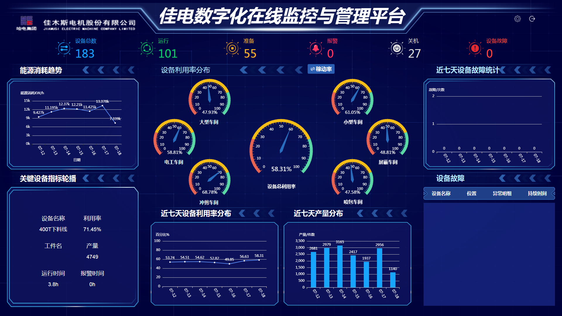 Z6·尊龙凯时(中国区)人生就是搏!