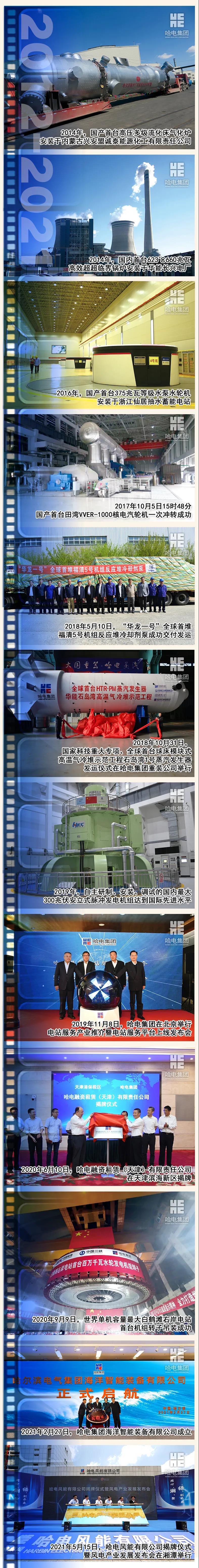 Z6·尊龙凯时(中国区)人生就是搏!