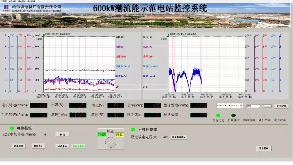 Z6·尊龙凯时(中国区)人生就是搏!