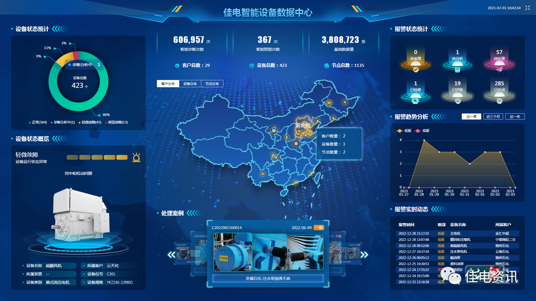 Z6·尊龙凯时(中国区)人生就是搏!