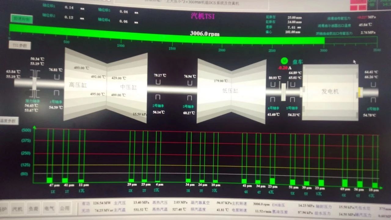 Z6·尊龙凯时(中国区)人生就是搏!